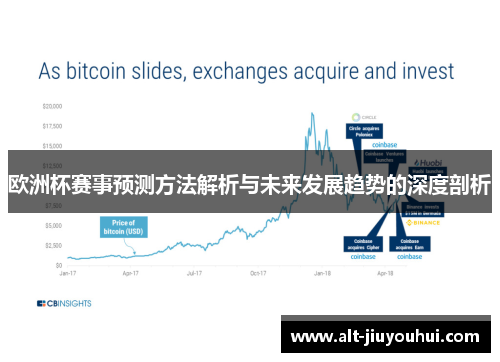 欧洲杯赛事预测方法解析与未来发展趋势的深度剖析