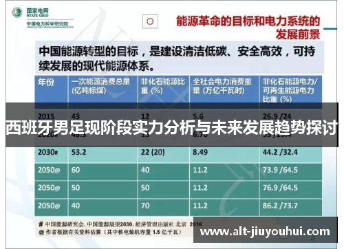 西班牙男足现阶段实力分析与未来发展趋势探讨