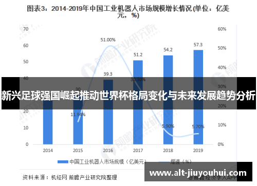 新兴足球强国崛起推动世界杯格局变化与未来发展趋势分析 新兴足球强国崛起推动世界杯格局变化与未来发展趋势分析
