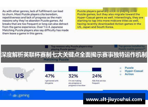 深度解析英联杯赛制七大关键点全面揭示赛事独特运作机制 深度解析英联杯赛制七大关键点全面揭示赛事独特运作机制