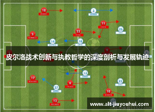 皮尔洛战术创新与执教哲学的深度剖析与发展轨迹