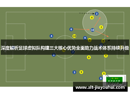 深度解析足球虚拟队构建三大核心优势全面助力战术体系持续升级