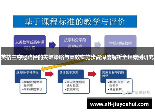 英格兰夺冠路径的关键策略与高效实施步骤深度解析全程案例研究 英格兰夺冠路径的关键策略与高效实施步骤深度解析全程案例研究