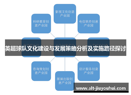 英超球队文化建设与发展策略分析及实施路径探讨
