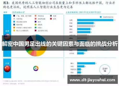 解密中国男足出线的关键因素与面临的挑战分析