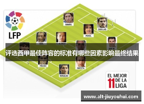 评选西甲最佳阵容的标准有哪些因素影响最终结果 评选西甲最佳阵容的标准有哪些因素影响最终结果