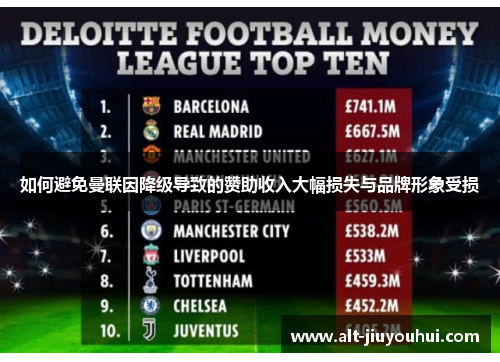 如何避免曼联因降级导致的赞助收入大幅损失与品牌形象受损