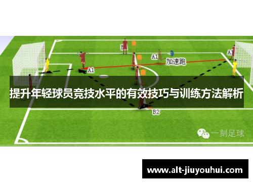 提升年轻球员竞技水平的有效技巧与训练方法解析 提升年轻球员竞技水平的有效技巧与训练方法解析