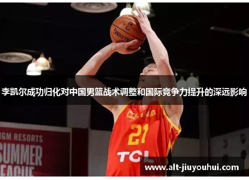 李凯尔成功归化对中国男篮战术调整和国际竞争力提升的深远影响