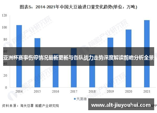 亚洲杯赛事伤停情况最新更新与各队战力走势深度解读前瞻分析全景 亚洲杯赛事伤停情况最新更新与各队战力走势深度解读前瞻分析全景