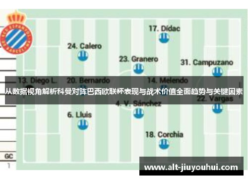 从数据视角解析科曼对阵巴西欧联杯表现与战术价值全面趋势与关键因素