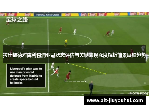 拉什福德对阵利物浦亚冠状态评估与关键表现深度解析前景展望趋势