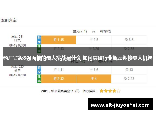 药厂晋级8强面临的最大挑战是什么 如何突破行业瓶颈迎接更大机遇