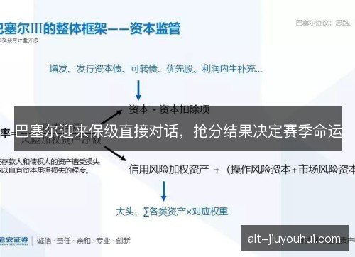 巴塞尔迎来保级直接对话，抢分结果决定赛季命运
